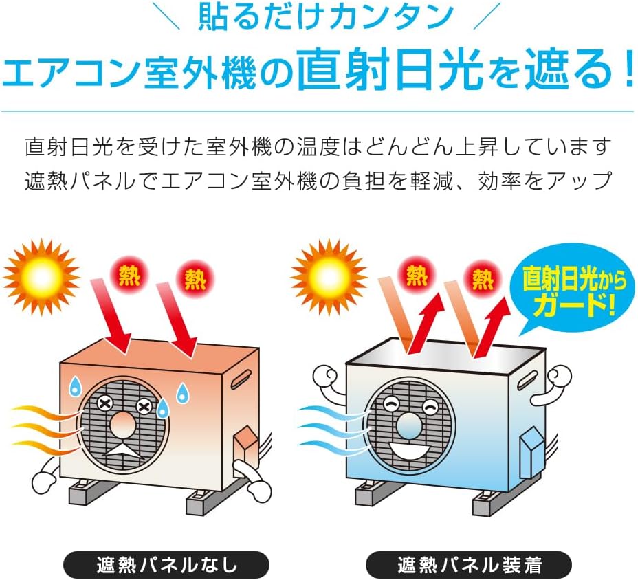 Heat-Blocking Sheet for Air Conditioner Outdoor Unit - Sticker type, 2pcs set